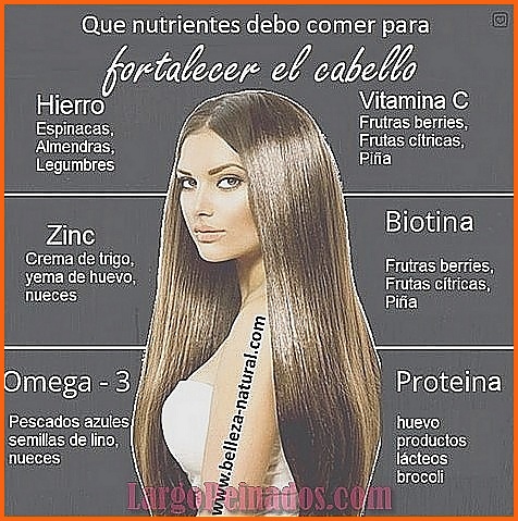 El impacto de la alimentación en la salud del cabello rizado