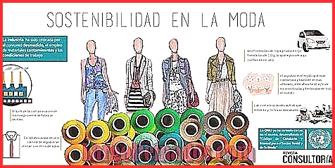 Las mejores marcas de moda ética y responsable