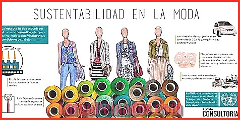 Las tendencias de moda sostenible que debes conocer