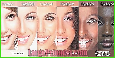 Los colores de maquillaje que mejor se adaptan a tu tono de piel