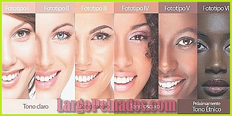Los colores de moda que favorecen a cada tipo de piel