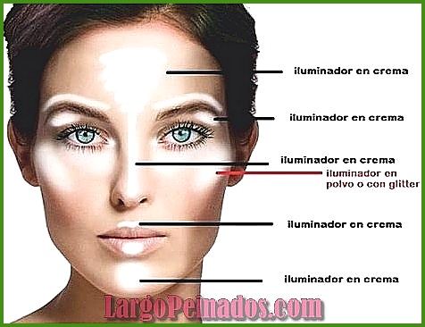 Los mejores trucos de maquillaje para disimular ojeras